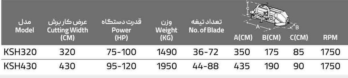 سـاقـه خـردکـن زراعـي